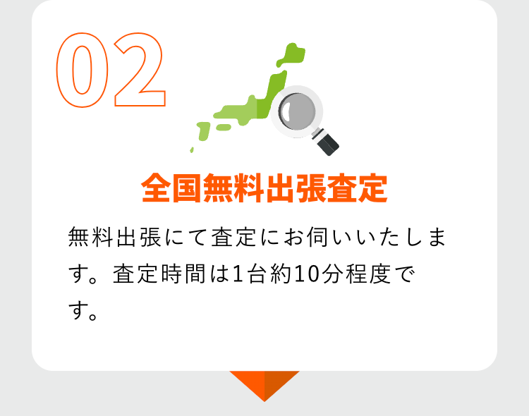 02
全国無料出張査定
無料出張にて査定にお伺いいたしま
す。査定時間は1台約10分程度で
す。