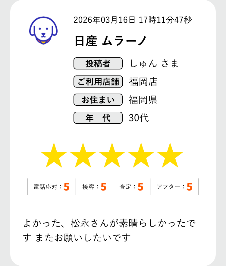 2026年03月16日 17時11分47秒
日産 ムラーノ
投稿者 しゅんさま
ご利用店舗〕福岡店
お住まい 福岡県
年代
30代
★★★
電話応対: 5 : :
接客 : 5 | 査定 : 5 | アフター:5|
よかった、 松永さんが素晴らしかったで
すまたお願いしたいです