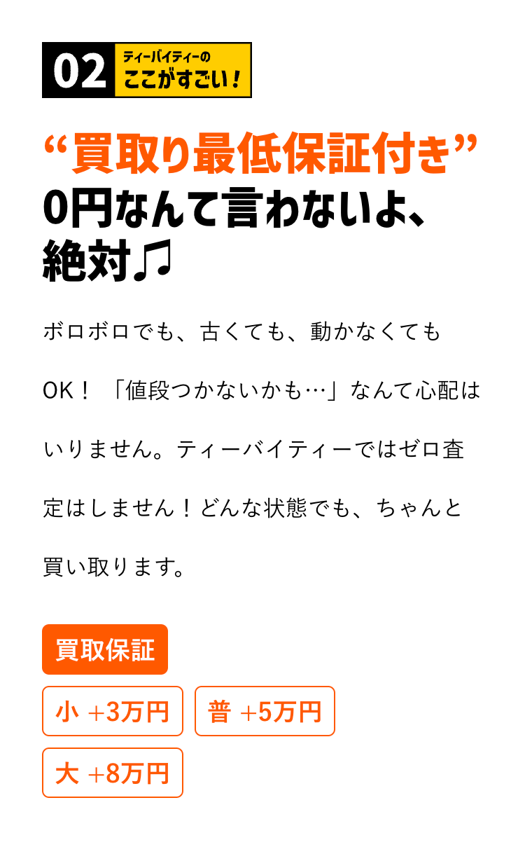 ティーバイティーの
02 ここがすごい!
“買取り最低保証付き”
0円なんて言わないよ、
絶対口
ボロボロでも、古くても、動かなくても
OK! 「値段つかないかも･･･」なんて心配は
いりません。ティーバイティーではゼロ査
定はしません! どんな状態でも、ちゃんと
買い取ります。
買取保証
小 +3万円 普 +5万円
大 +8万円