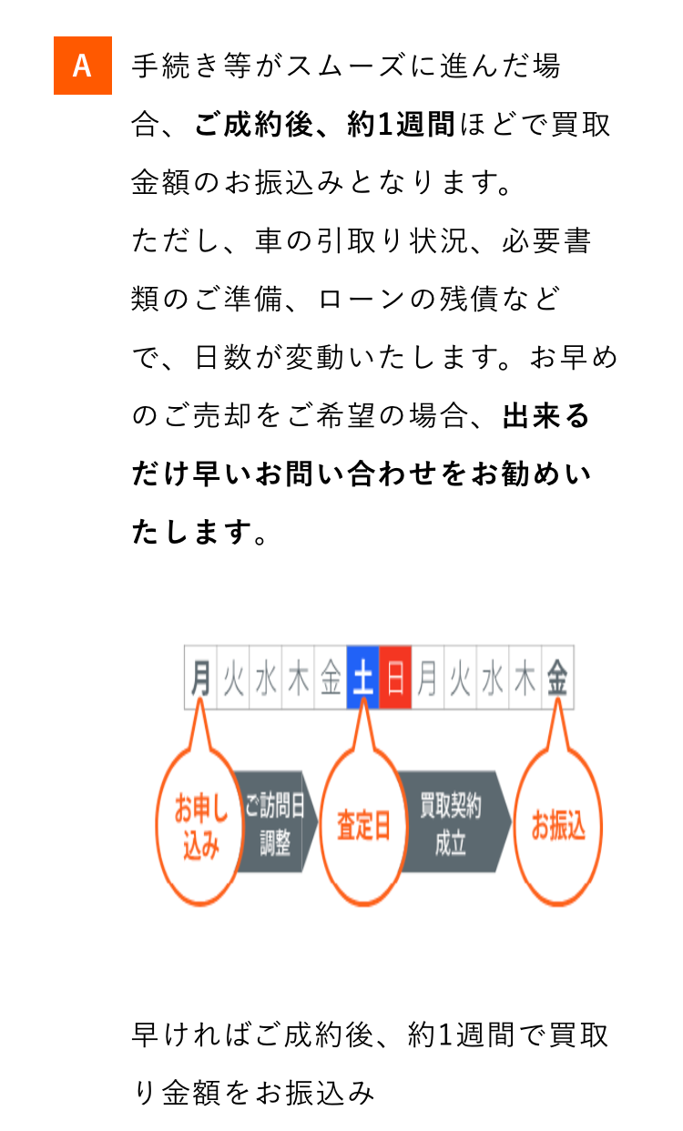 A
手続き等がスムーズに進んだ場
合、ご成約後、約1週間ほどで買取
金額のお振込みとなります。
ただし、車の引取り状況、 必要書
類のご準備、ローンの残債など
で、日数が変動いたします。お早め
のご売却をご希望の場合、出来る
だけ早いお問い合わせをお勧めい
たします。
月火水木金土日月火水木金
お申しご訪問日
買取契約
査定日
お振込
込み調整
成立
早ければご成約後、約1週間で買取
り金額をお振込み